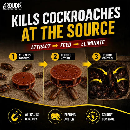 Advanced Cockroach Killer Bait Gel – Effective Roach Control for Indoor Outdoor, Kitchens & Bathrooms