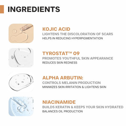 List of skincare product ingredients with icons and descriptions on a white background