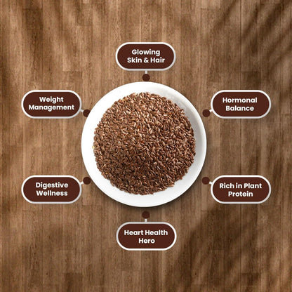 FaithFoods 100% Organic Roasted Flax Seeds 200g | Alsi Seeds | Enriched with Turmeric & Black Salt | Omega-3 Rich | High Fibre | Diabetic Friendly | Weight Management | Superfood Snack
