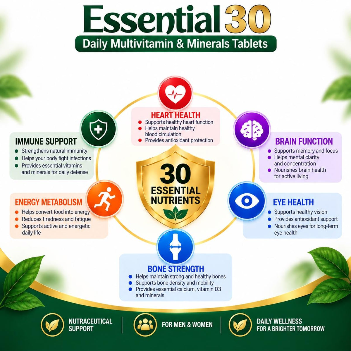 RUDRAG Essential 30 Multivitamin & Minerals & Premium Nutrients Tablets for Women and Men