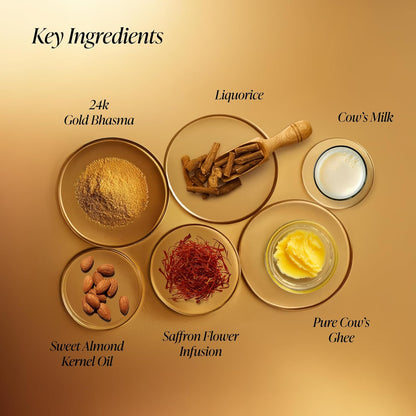 Key ingredients for a product displayed on a gold background