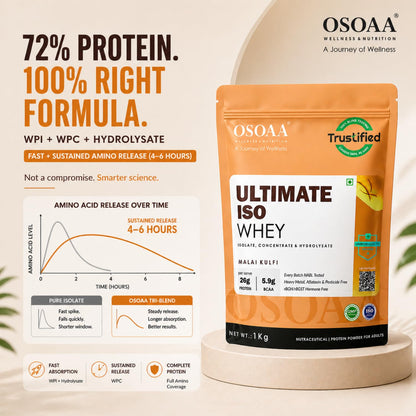 OSOAA Ultimate ISO Whey protein package with product details on a light background