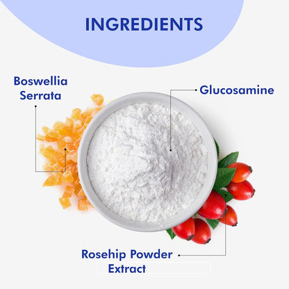 Ingredients including Boswellia Serrata, Glucosamine, and Rosehip Powder Extract displayed with corresponding images.