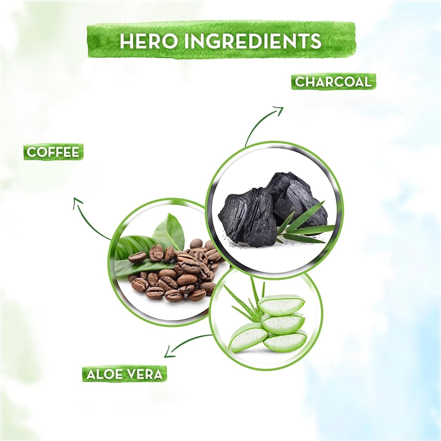 Mamaearth Charcoal Face Wash with Activated Charcoal & Coffee for Oil Control (100ml)