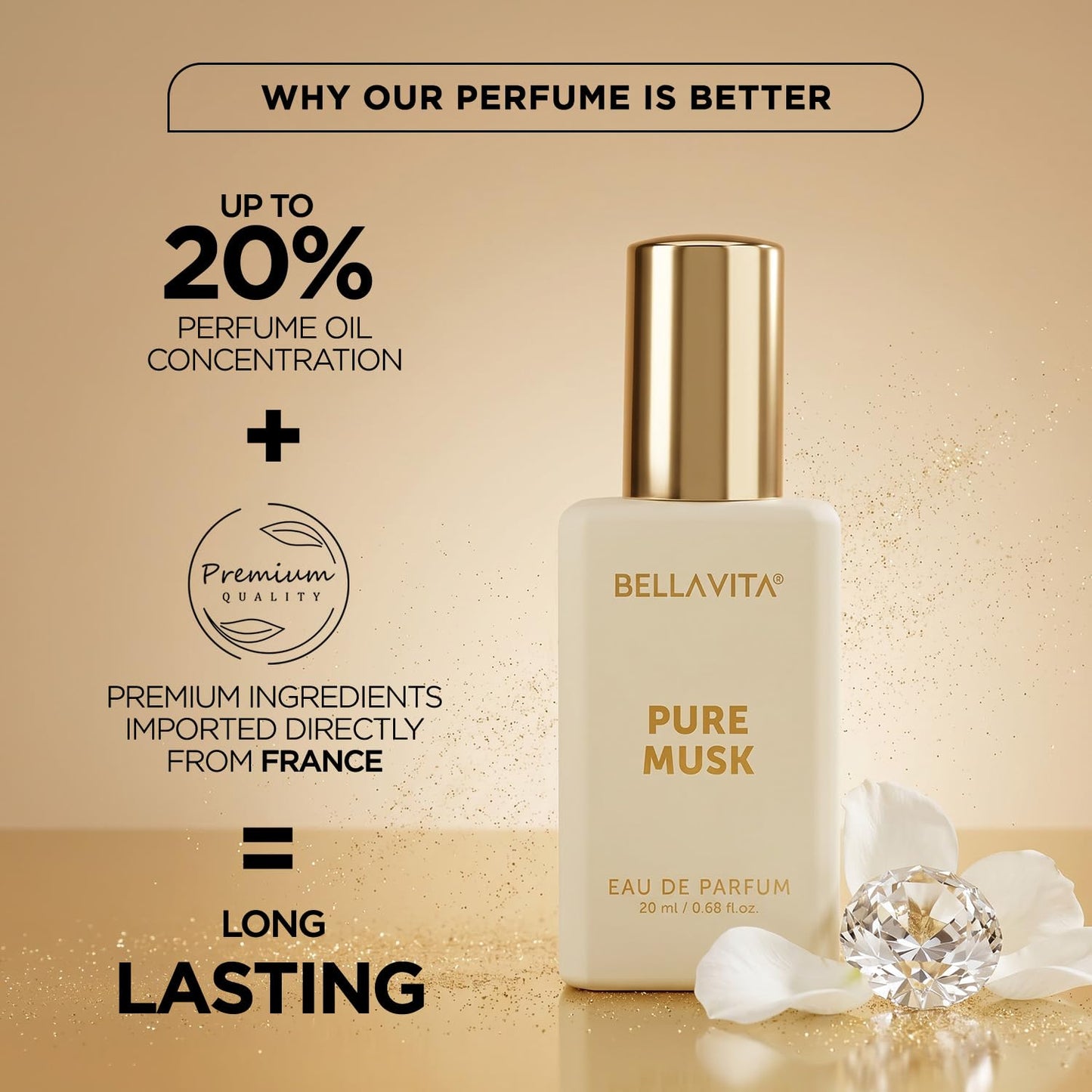 BELLAVITA Pure Musk | Long Lasting EDP | 20ml | Perfume for Man | with Lily of the Valley, Sandalwood and Tonka | Premium, Woody, Musly, Floral Unisex Fragrance for Man and Woman