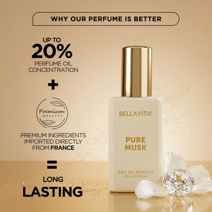 BELLAVITA Pure Musk | Long Lasting EDP | 20ml | Perfume for Man | with Lily of the Valley, Sandalwood and Tonka | Premium, Woody, Musly, Floral Unisex Fragrance for Man and Woman