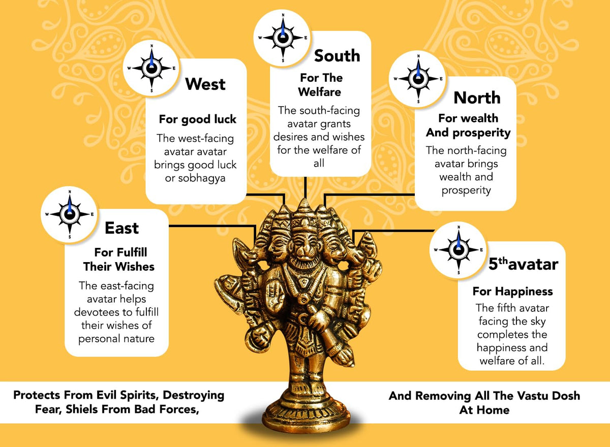 100% Pure Brass Panchmukhi Hanuman (Size: 8 cm) | Panchmukhi Hanuman Murti for Door Entrance | Panch Mukhi Hanuman Ji for Car Dashboard | Vastu Protection from Evil Eye