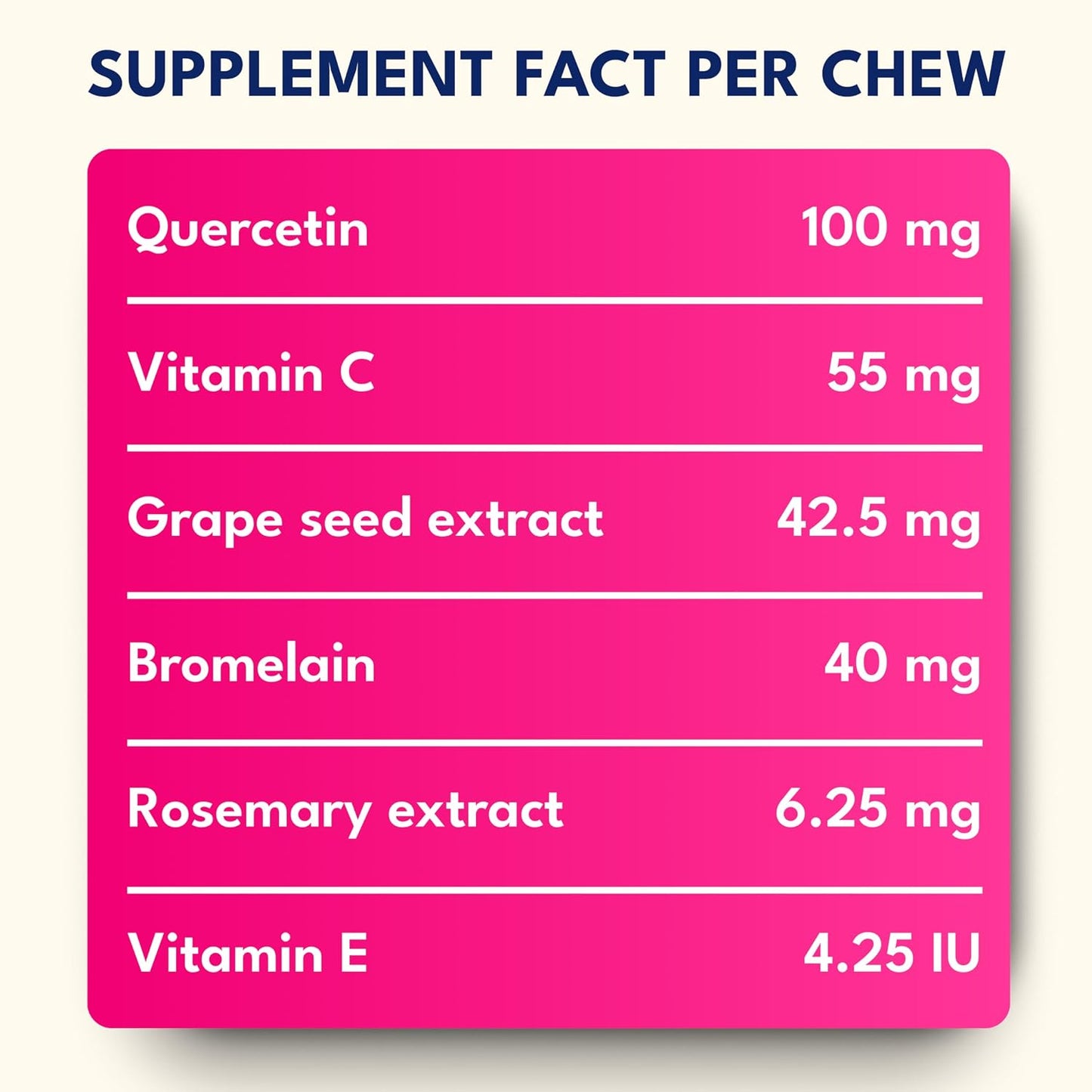 Petroyale Allergy & Itch Chews for Dogs | Anti-Allergy & Anti-itching Supplement - Relief from Allergies, Hot Spots, Dry Skin, Scratching for Dogs - Grape Seed Extract & Rosemary | 20 Soft Chews