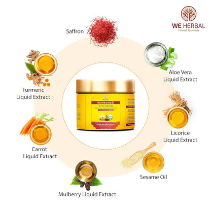 Kumkumadi Sunscreen 100gm, Ayurvedic Sun Shield with Saffron, Aloe Vera,turmeric & Licorice, Sun Protection with herbs and oils no White Cast, Non Greasy, No artificial colour & Fragrance