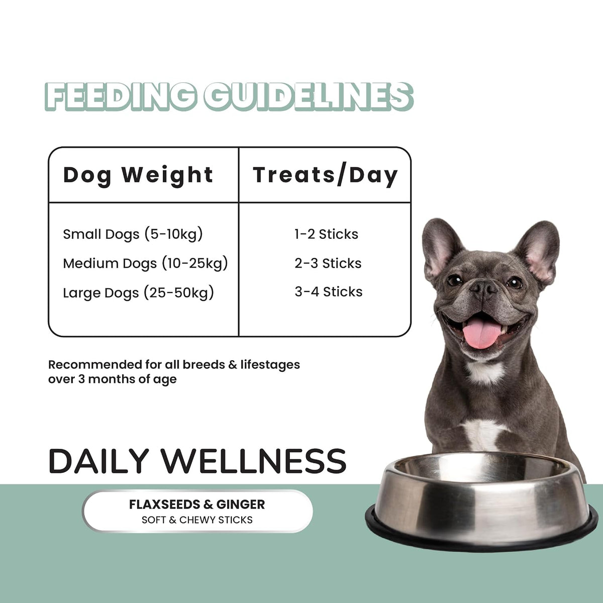 Fullr Daily Wellness, Soft & Chewy Sticks for Dog, 300 g