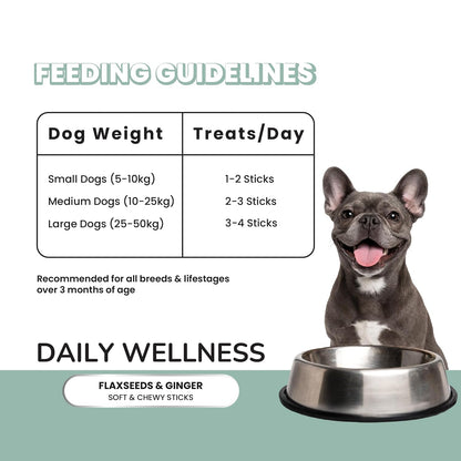 Fullr Daily Wellness, Soft & Chewy Sticks for Dog, 300 g