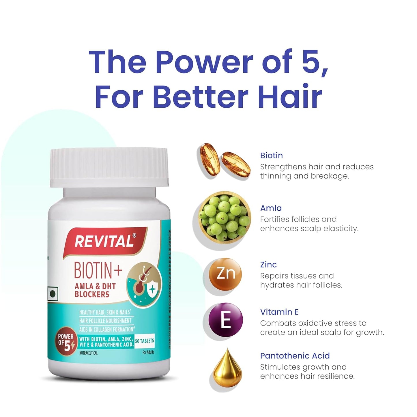 Revital Biotin+ with Amla and DHT Blockers for Hair Growth | Biotin, Amla, Zinc, Vitamin E & Pantothenic Acid | Supports Hair Strength & Skin Health | 50 tablets