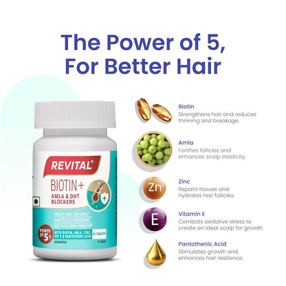 Revital Biotin+ with Amla and DHT Blockers for Hair Growth | Biotin, Amla, Zinc, Vitamin E & Pantothenic Acid | Supports Hair Strength & Skin Health | 50 tablets