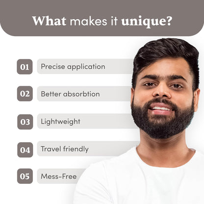 Man Matters BeardGro Serum Roll On 25ml | 4% Anagain, 2% Aminexil & 1% Rosemary | For Stronger, Fuller & Thicker Beard | Solves Uneven & Patchy Beard | Lightweight, Fast Absorption