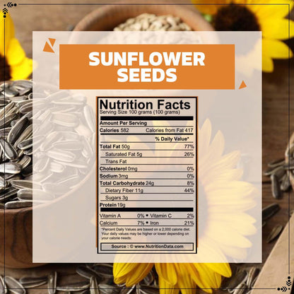 Wonderland Foods 200g Roasted Premium Sunflower Seeds Jar | Surajmukhi Seeds Full of Protein, Vitamin-E, Antioxidants & Fibre | Plant-Based Protein for Weight Management | Rich In Magnesium