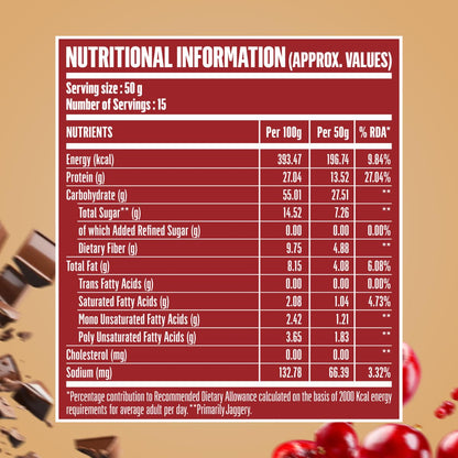 Doctors Choice High Protein Oats 750g | 27g Protein Oatmeal | Dark Choco Berry Flavor | No Added Sugar | Gluten Free | High Fiber Healthy Breakfast Oats