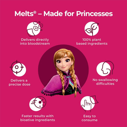 Wellbeing Nutrition Frozen Anna Melts | Vegan Omega 3 for Kids (6+) Supports Brain Development, Concentration, Eye & Heart Health | Algae Omega 3 EPA DHA | Strawberry Mint Flavor (30 Oral Strips)
