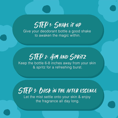 Instructions for using a deodorant spray with text on a blue background