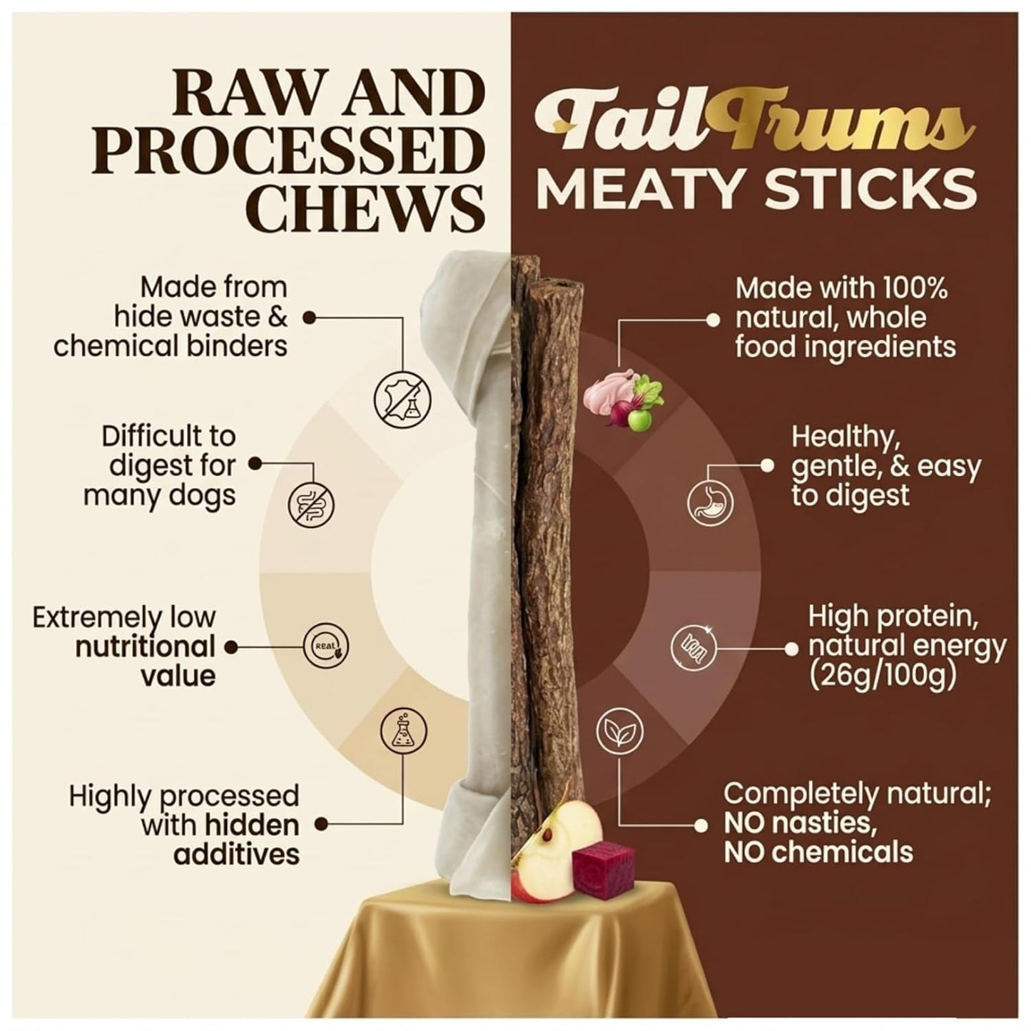 TailTrums Dog Chicken Meaty Sticks | Tailtrums Dog Sticks 900g | Healthy Dog Food | Freshly Baked Dog Treats | All Natural & Preservative Free | Dog Dental Stick | Human-Grade Ingredients | All Breeds |