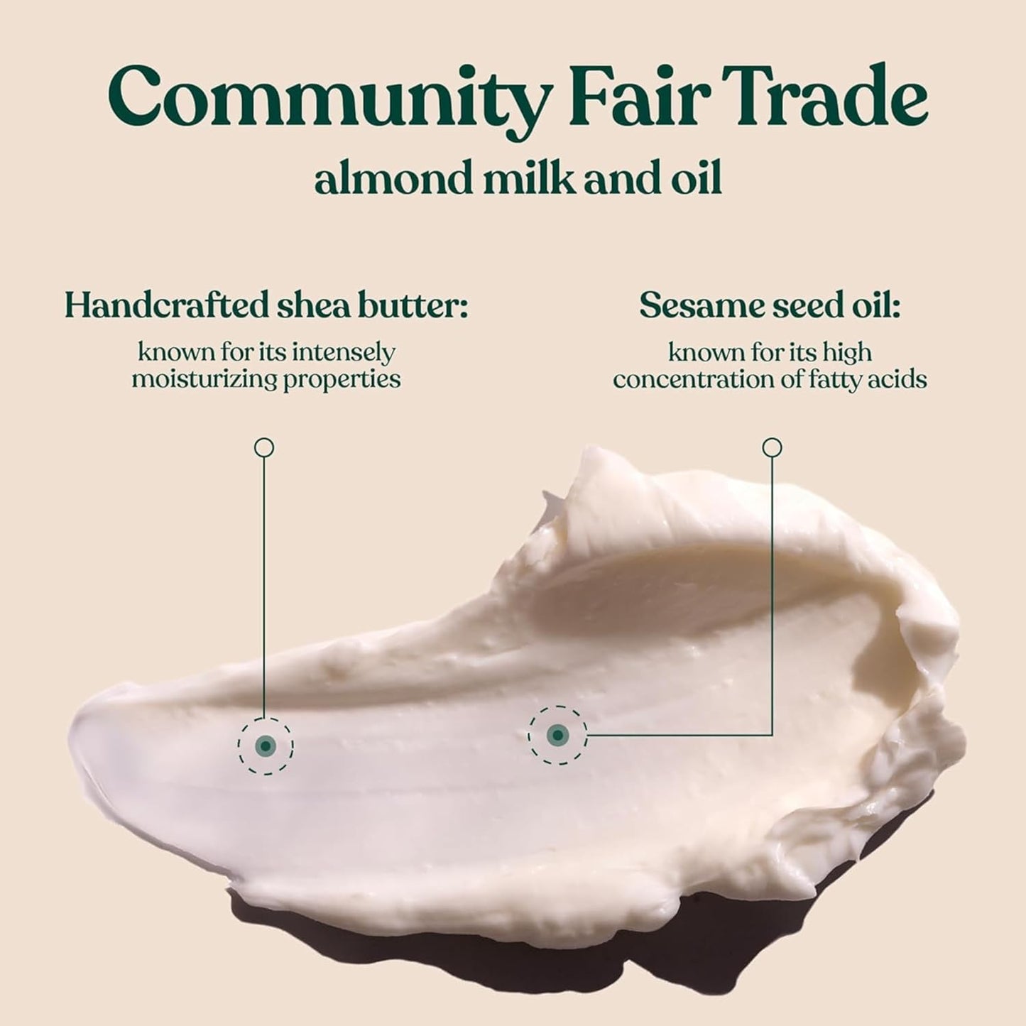 The Body Shop Almond Milk and Honey Soothing and Restoring Body Butter, 200 Ml - For Dry, Sensitive Skin | 96 Hr Moisture | Vegan