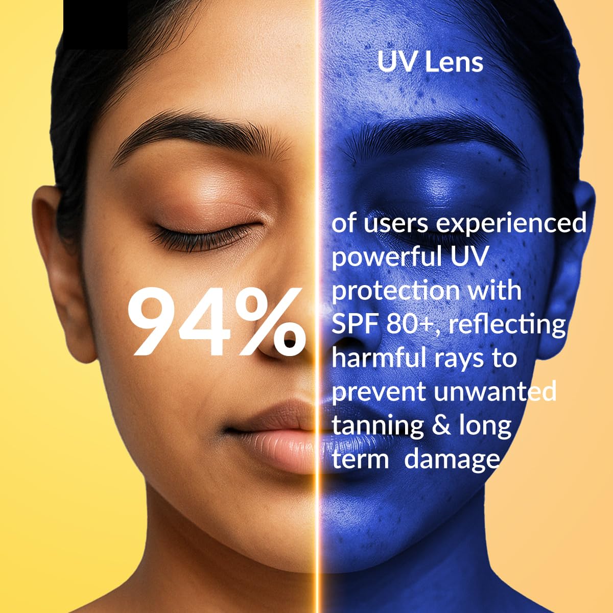 Fixderma Shadow Sunscreen SPF 80+ PA++++ Lotion | Oily Skin & Dry Skin | Protector SPF 80 | Body & Face | Broad Spectrum for UVA & UVB Protection | Women & Men | Non Greasy & Water Resistant - 75ml