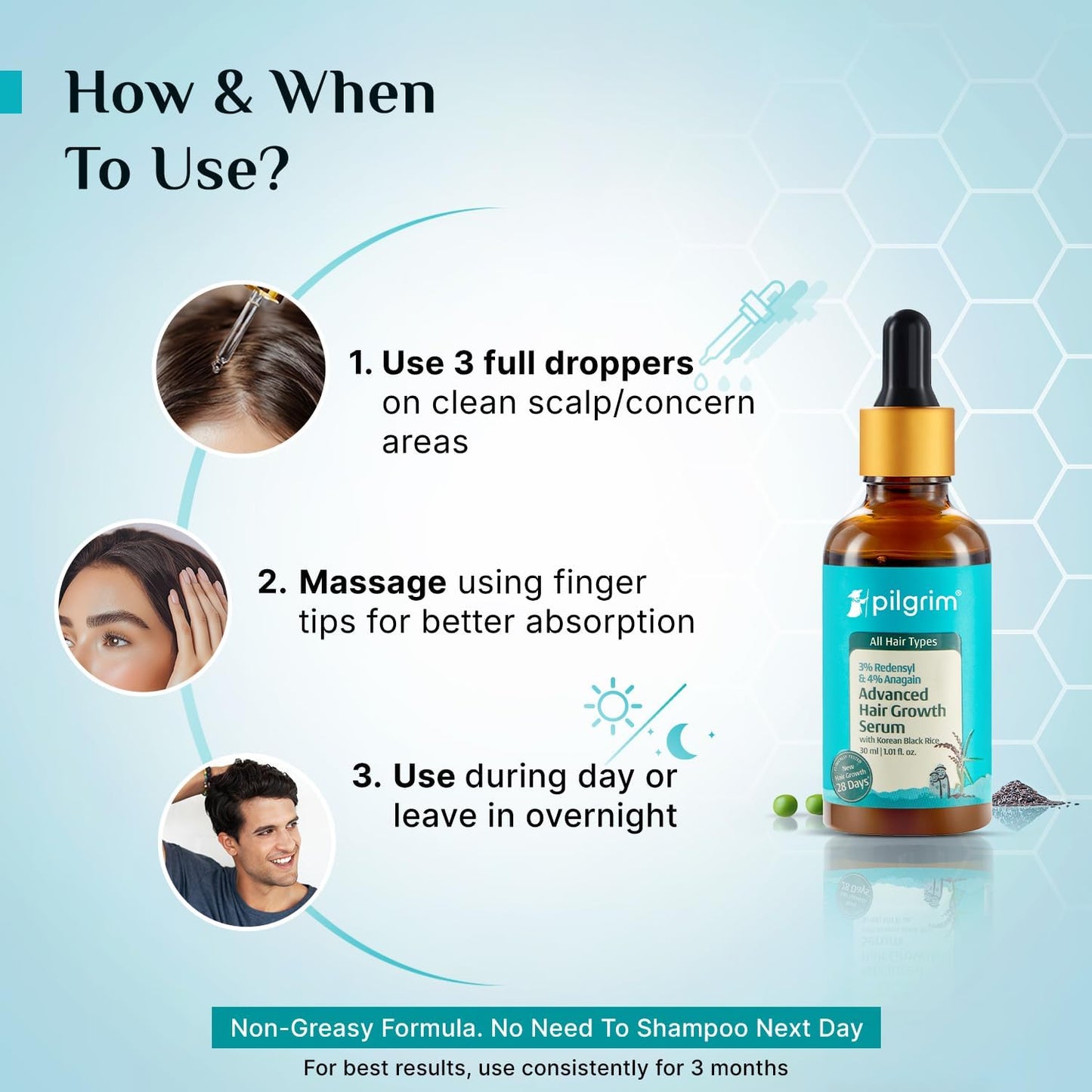Pilgrim Redensyl 3% + Anagain 4% + 5% Capilia Stem Advanced Hair Growth Serum (30ml) for Scalp with Korean Black Rice & Rosemary | Control Hair Fall, Stimulate Hair Regrowth, Increase Hair Density