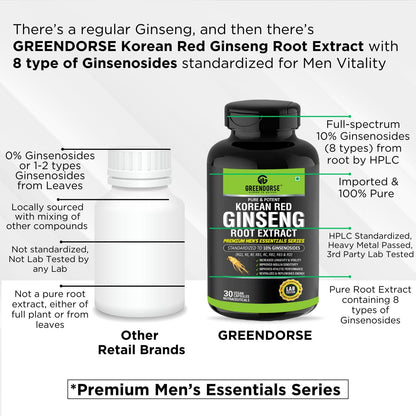 GREENDORSE Korean Red Panax Ginseng Root Extract | 10% Root Ginsenosides by HPLC | Extra Strength Ginsenosides for Energy, Focus, Performance, Vitality & Immune Support- 30 Veg Capsules