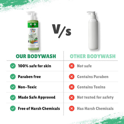 Little Joys Anti-Bacterial Neem Body Wash for Kids (2+ Years) 250ml | With Vit E, Oats & Aloe Vera Extract | Gently Exfoliates, Protects & Deep Cleanses Skin