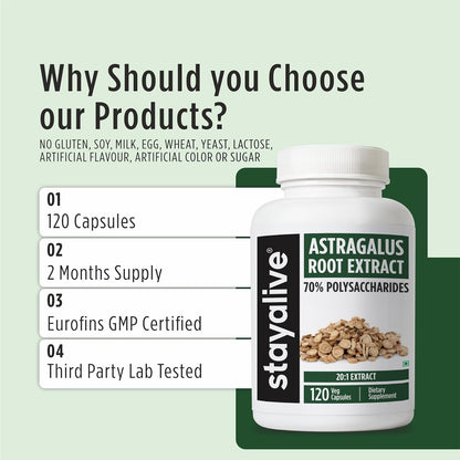 STAYALIVE Astragalus Root Extract 600mg, 70% Polysaccharides, 120 Capsules