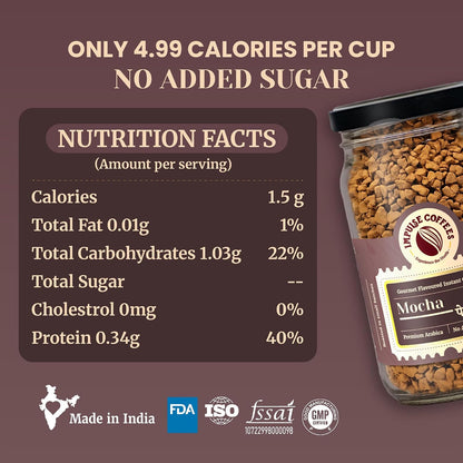 Impulse Coffees Mocha Pe Chauka Instant Coffee Powder | Premium Mocha Flavour, Strong Taste, Café-Style Aroma | 50g