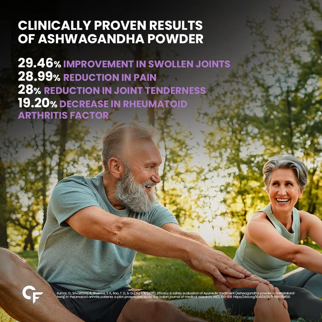 Two people sitting outdoors with text about clinically proven results of Ashwagandha powder.