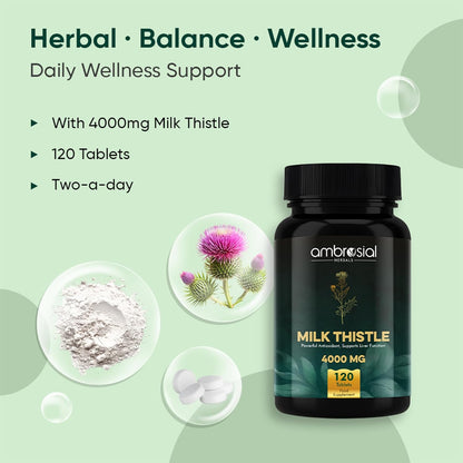 Ambrosial Milk Thistle supplement bottle with product details on a green background