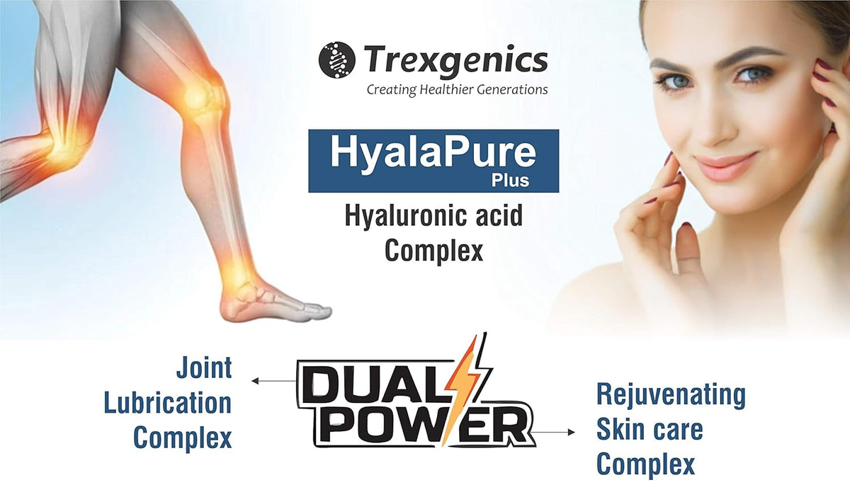 Advertisement for Trexgenics HyalaPure Plus with images of a leg and face, highlighting joint lubrication and skin care benefits.