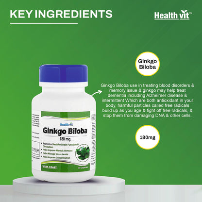 Healthvit Ginkgo Biloba supplement bottle with key ingredients on a green background