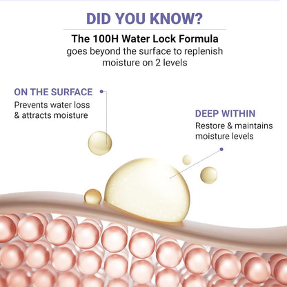 SEREKO Hydra Creme Ceramide Moisturizer Cream for Face — Skin Barrier Repair & Long-Lasting Hydration up to 100 hrs | Peptide + Ceramide Gel Formula | Lightweight | All Skin Types | 50 ml