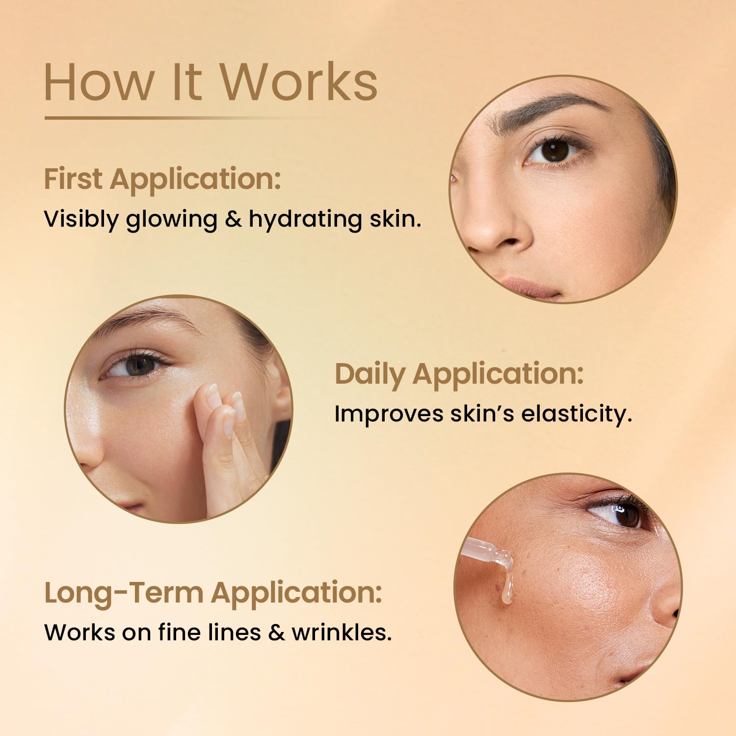 Cosmetic product application process on skin with text indicating benefits.