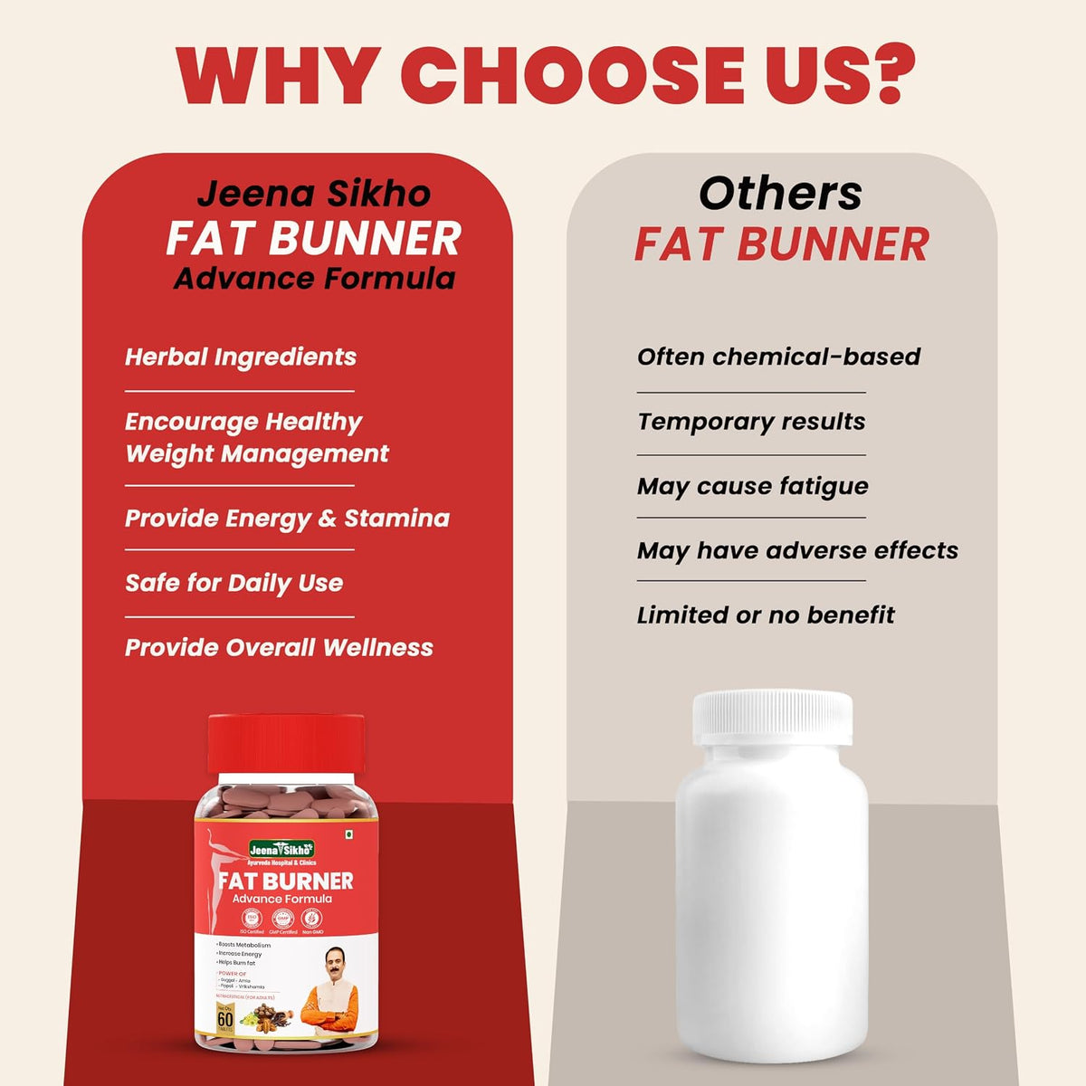 Jeena Sikho Fat Burner Advance Formula 60 Tablets, Ayurvedic Weight Loss Supplement for Men & Women, Helps Reduce Belly Fat & Improve Metabolism, With Amla, Guggul & Pipali