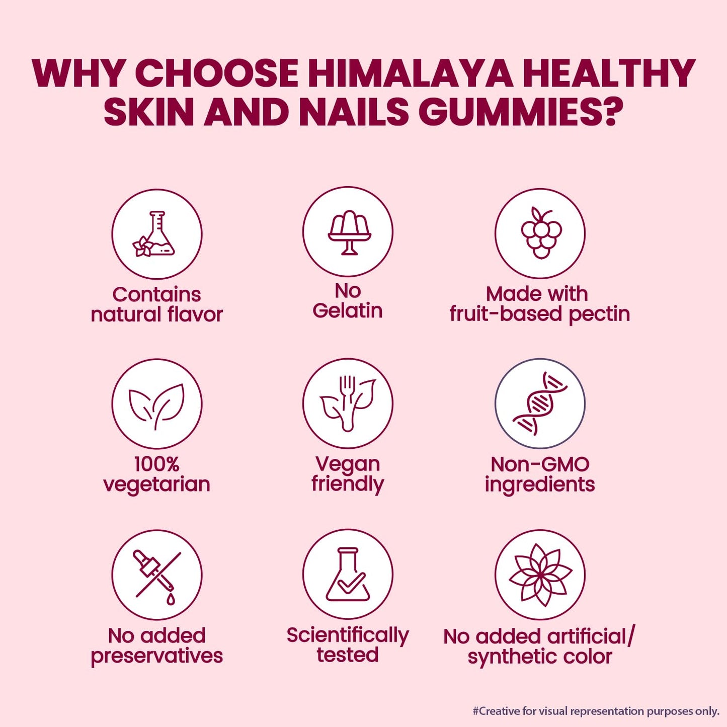 Himalaya Skin & Nail Health Gummies | Pack of 30 | For Healthy, Glowing, Youthful Skin & Nails | With 5 essential Vitamins|Gelatin-free Fruit based Gummies | 100% Vegetarian