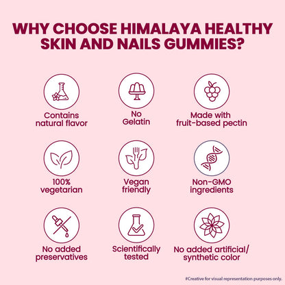 Himalaya Skin & Nail Health Gummies | Pack of 30 | For Healthy, Glowing, Youthful Skin & Nails | With 5 essential Vitamins|Gelatin-free Fruit based Gummies | 100% Vegetarian