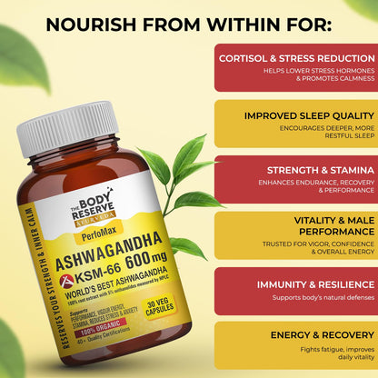 Body Reserve Ashwagandha KSM-66 supplement bottle with benefits listed on a yellow background