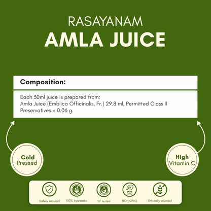 Rasayanam Amla Juice label with green background and text detailing juice composition and benefits.
