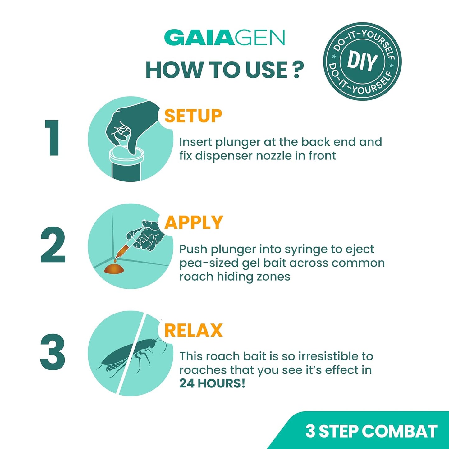 Gaiagen Anti-Roach Gel - Cockroach Exterminator Gel (35g) | Pest Control Grade | Works in 24 Hours | Eliminates Full Colony | Pack of 1