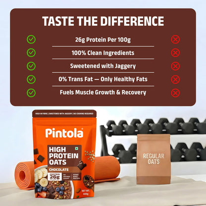 PINTOLA 26g High Protein Oats 400g, Dark Chocolate, No Refined Sugar, with Almonds, Raisins, Pumpkin & Chia Seeds, 9.6g Fibre, Rolled Oats for Weight Loss, Breakfast Cereals | Gluten Free