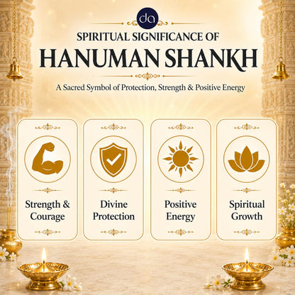 Dev Aastha 999 Silver & 24K Gold Plated Hanuman Shankh - 4.6 Inch Showpeice | Bajrangbali Dual-Tone Conch Shell for Puja Room, A Decorative Hanuman Gift