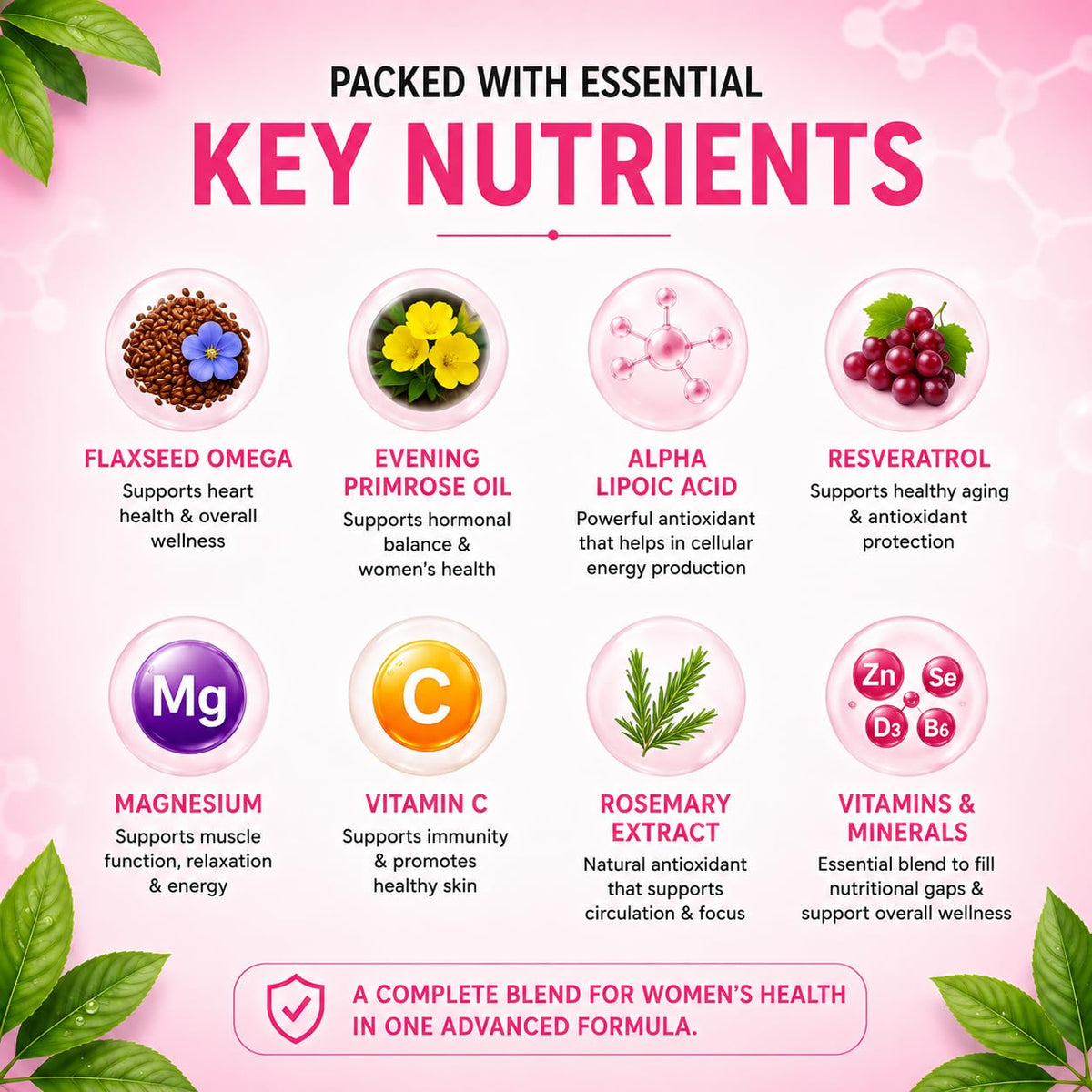 Fixuphealth Multivitamin Capsules for Women | Multivitamin with Probiotics, Omega 3, Evening Primrose Oil, Vitamins C, B12, Magnesium & Zinc | Immunity, Energy & Daily Wellness Support | 60 Capsules
