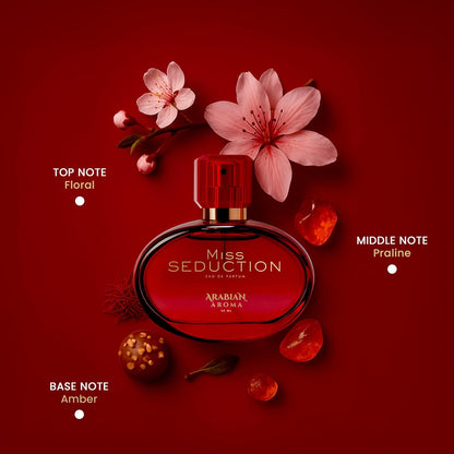 Red perfume bottle labeled 'Miss Seduction' with floral elements on a red background