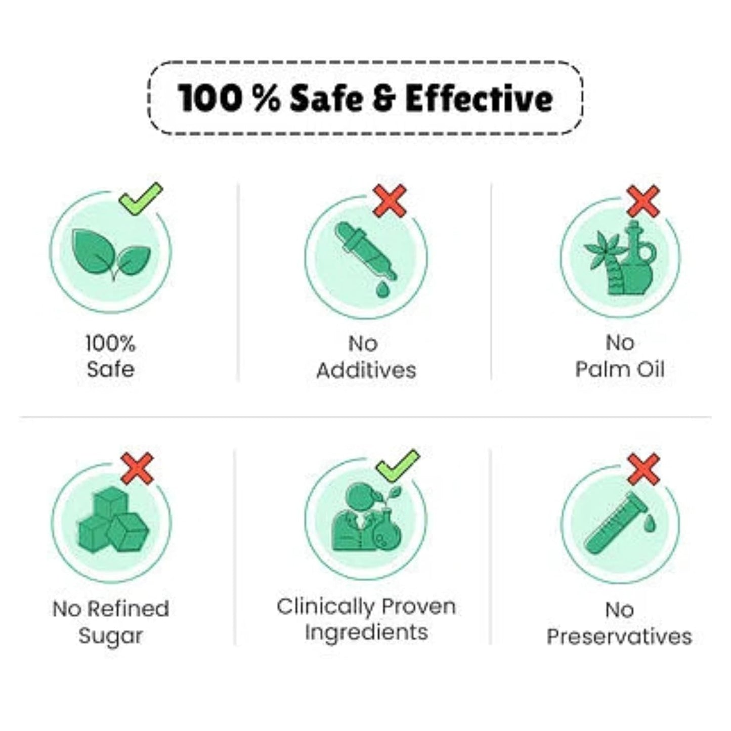 Little Joys Peanut Butter Chocolate Flavour | 23g Protein | No Refined Sugar & No Palm Oil | Sweetened with Jaggery | 500g