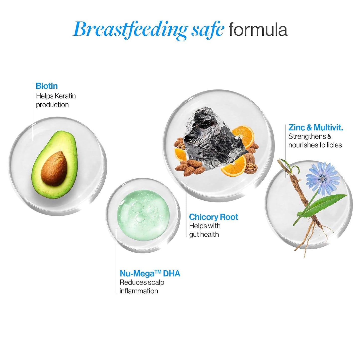 Be Bodywise Biotin Hair Supplement Gummies for Postpartum Hair fall | Breastfeeding Safe | Reduces Hairfall, Strengthens Hair & Improves Density | Zinc, Folic Acid & Multivitamins | No Added Refined Sugar, 30 Day Pack