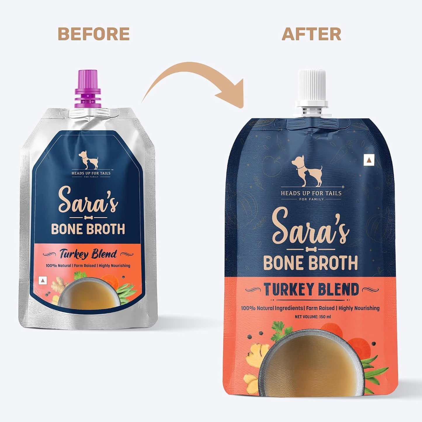 HUFT Sara's Turkey Blend Bone Broth for Dogs - 150 mL | Natural Hydration & Nutrient-Rich Supplement | Ready-to-Serve Pet Food Topper for All Life Stages