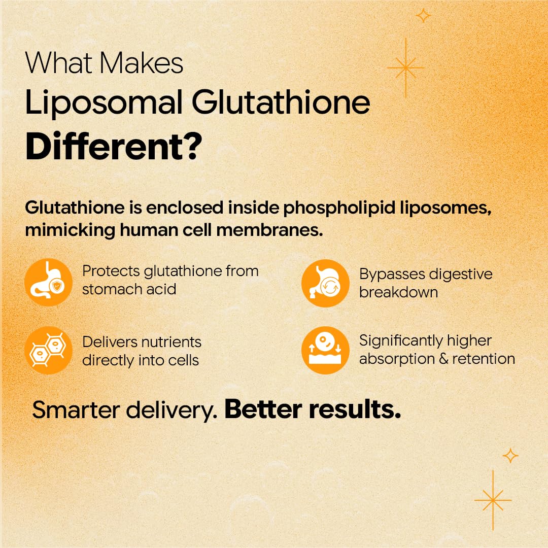 CUREFOREVER Glutathione Effervescent Tablets, 20 Tablets with Vitamin C, Liposomal Glutathione 500mg for Antioxidant Support, Skin Glow & Radiance Support, Detox Support